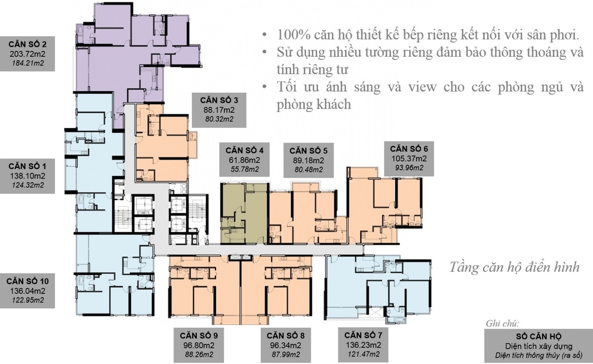 mặt bằng layout điển hình Tháp Orchid Vista Verde