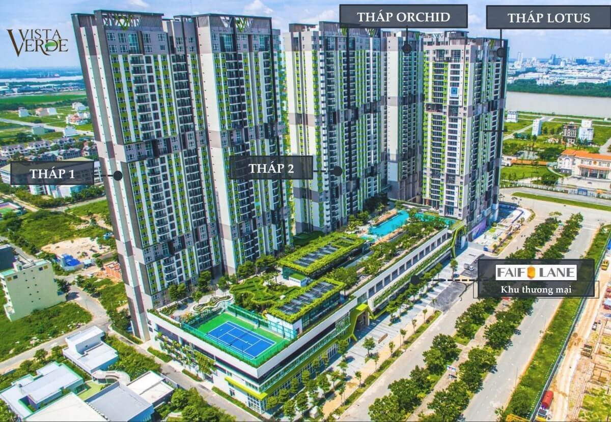 mặt bằng vị trí các toàn tháp căn hộ Vista Verde